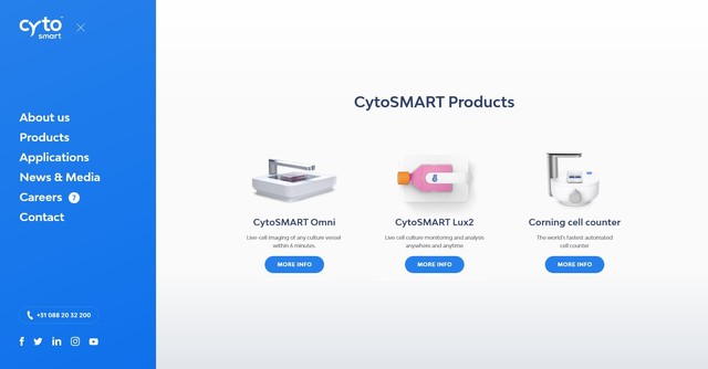Cyto SMART Craft website Overlay Menu