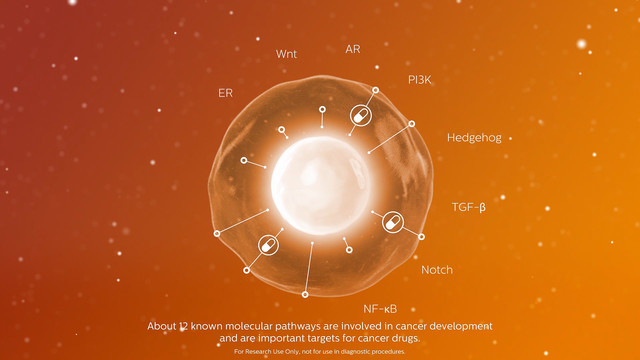 Philips Healthcare Onco Signal 3D animatie Kanker Cellen Closeup 1