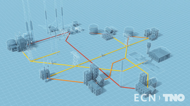 TNO GEIS Geographic Energy Information System