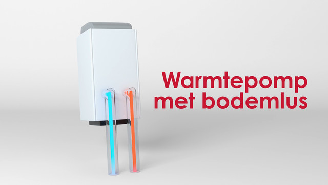 Van Wanrooij Gasloos wonen Warmtepomp met bodemlus 3 D animatie