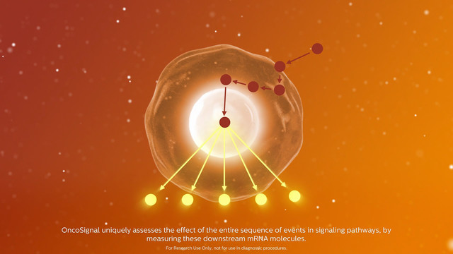 Philips Onco Signal 3D animation Cancer Cell Closeup 3