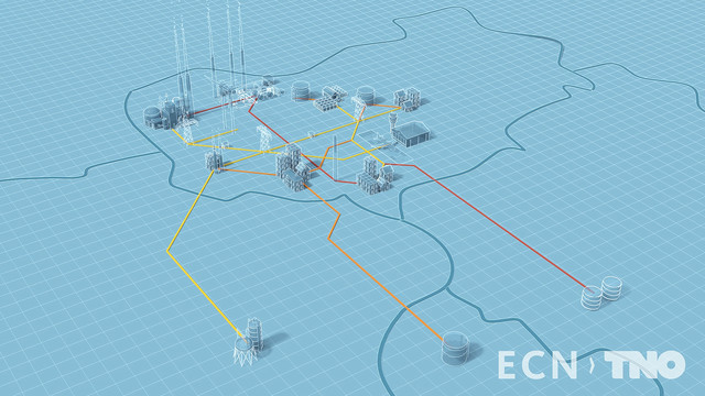 TNO GEIS Digital Twin